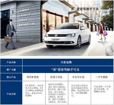 【致远一汽-大众全新速腾尊享0利率_厦门盈众致远新闻】-易车网